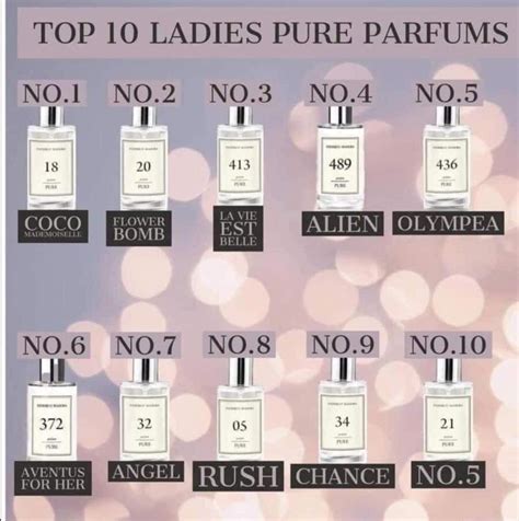 fm perfume dupe list.